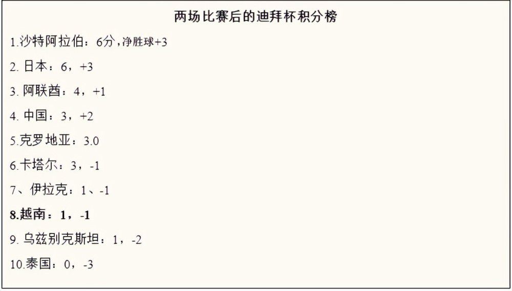 “这是一场伟大的比赛，我们期待着巴萨的表现，他们有时也很出色，但他们的逼抢并没有那么有效，因为他们不得不经常往回跑，这是另一方面。